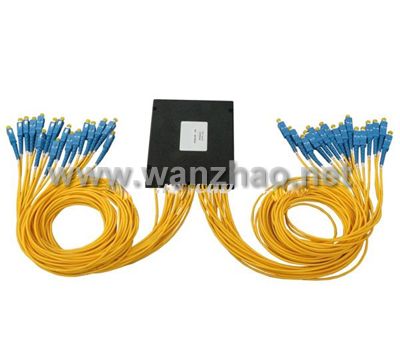 平面波導型光分路器